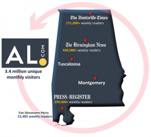 state-properties state properties