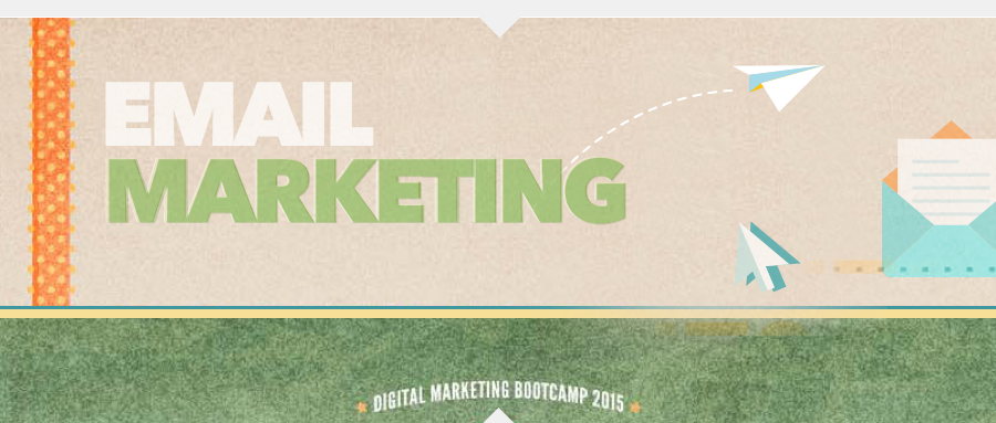 Are your customers getting the message?