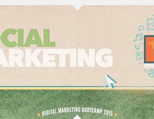 Social Marketing