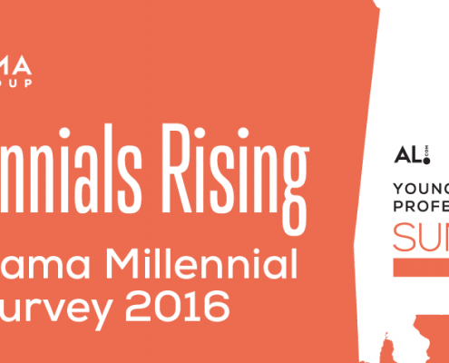 Alabama Millenial Infographic